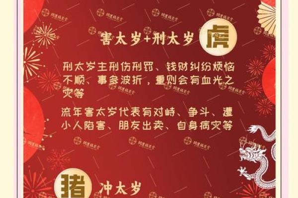 冲太岁命的定义与化解方法
