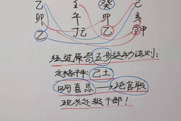 八字顾问网揭秘，如何根据八字调整人生方向