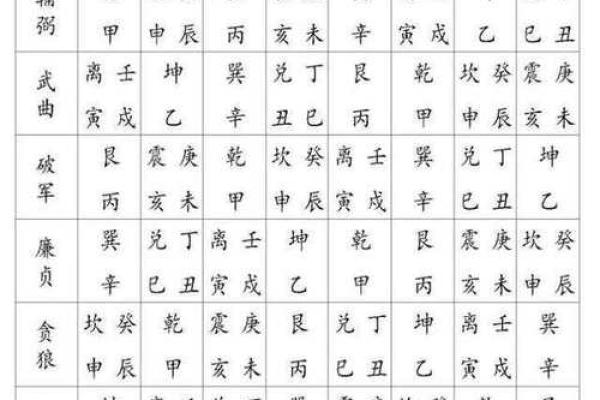 万年历五行速查宝典:精准解析,运势翻倍 万年历五行速查宝典:精准解析,运势翻倍