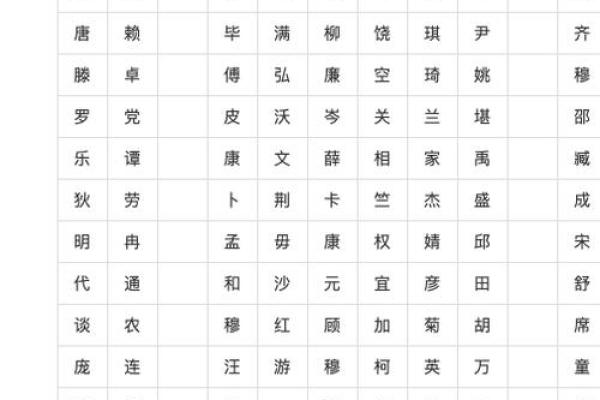 万年历五行速查宝典:精准解析,运势翻倍 万年历五行速查宝典:精准解析,运势翻倍
