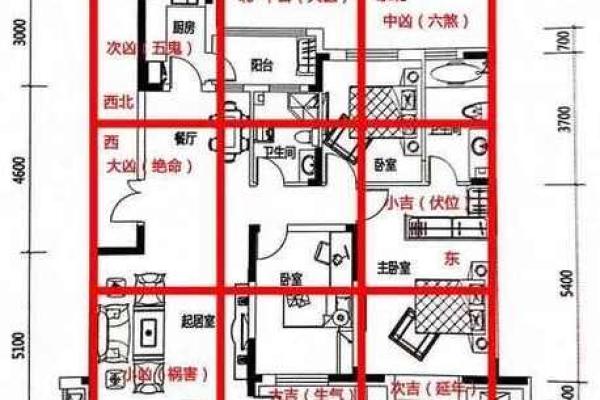 大门朝向对家居风水的深远影响与解决方案