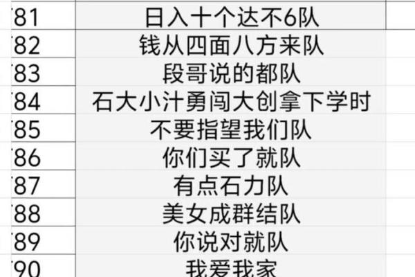 创意无限的搞笑组合名字大全，带来无尽欢乐