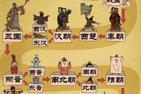 从古代人名看历史变迁与族群关系