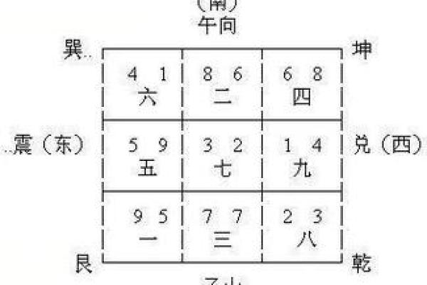 从风水角度看大门开向与家运之间的关系
