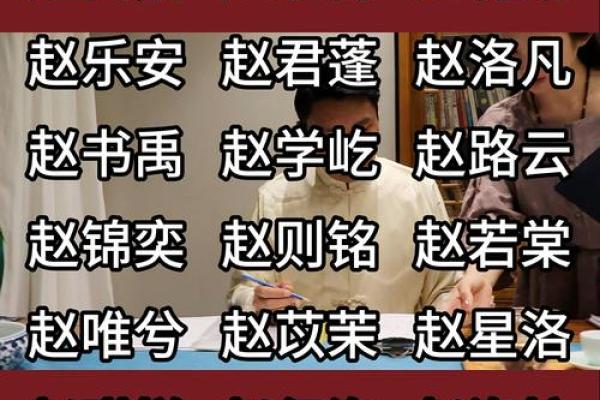 为赵姓宝宝挑选一个独特又美丽的名字 为赵姓宝宝挑选一个独特又美丽的名字