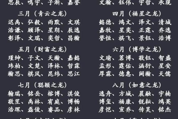 宝宝起名字的费用是多少 如何为孩子选择合适的名字并了解价格