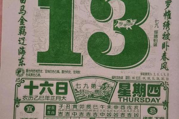农历，这一天你需要注意哪些生活细节