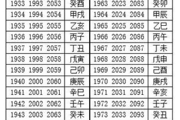 出生的人五行属什么？解析马年人的命理特点