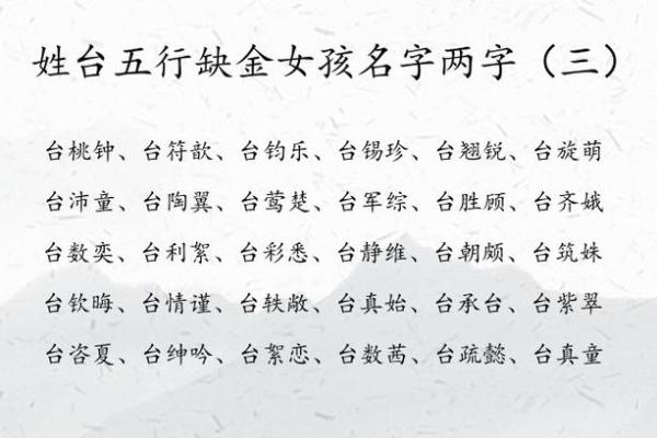 楚字的含义及其五行属性解析，带你深入了解