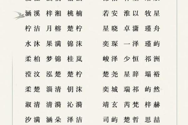 宝宝起名服务价格分析 不同方式的费用对比