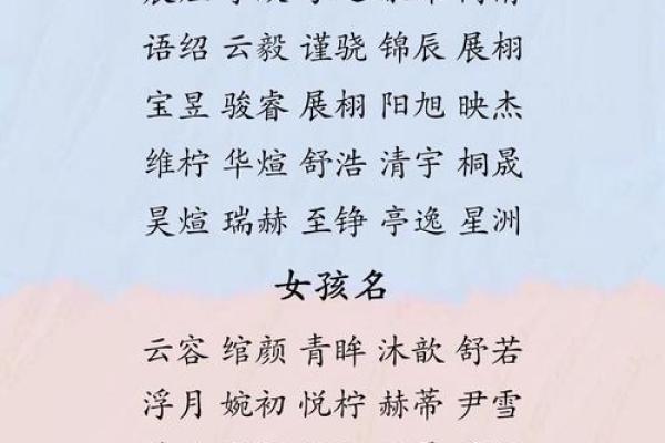 宝宝起名服务价格分析 不同方式的费用对比