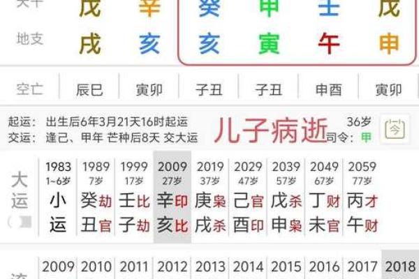 穿越时光的万年历,揭秘365天的吉凶宜忌 穿越时光的万年历,揭秘365天的吉凶宜忌