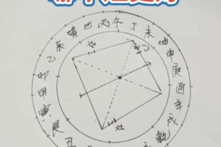 厨房风水布局技巧让你的家更有好运气