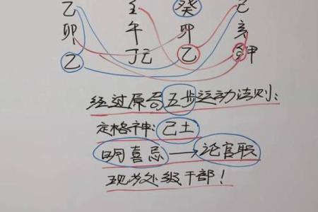 八字顾问网揭秘，如何根据八字调整人生方向