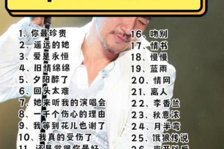 如何通过全国名字查询了解名字的流行趋势