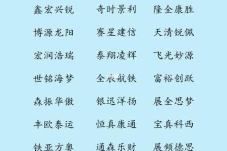 北京公司免费起名网：企业命名的最佳选择