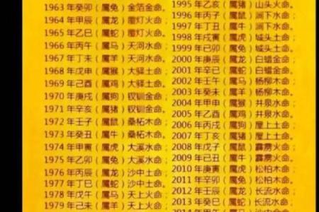 不同土命的优势 哪种土命更为理想