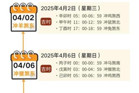 搬家时如何根据生辰八字选择最佳日期？