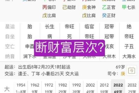八字发财秘诀，助你轻松掌握财富密码