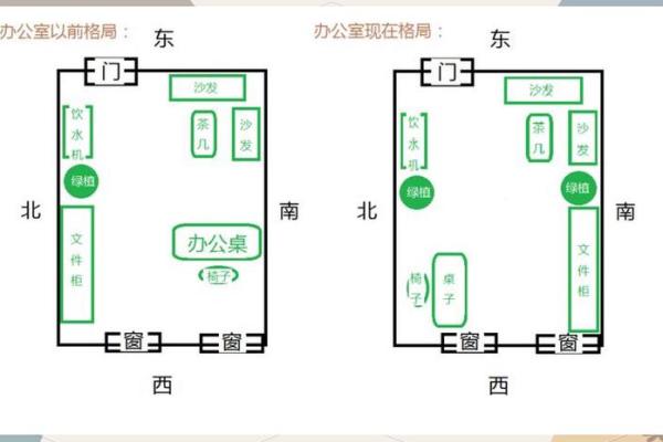 办公风水让你职场运势倍增的布局技巧 办公风水让你职场运势倍增的布局技巧