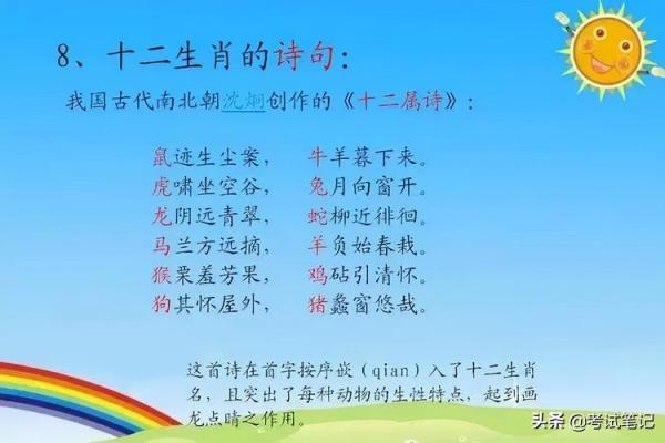 十二生肖的起源与历史传说解析