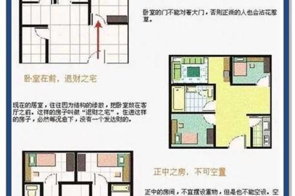 家居风水坐向对家庭运势的影响及选择技巧