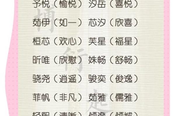宝宝名字大全杜：为您的宝贝挑选独特又有意义的名字