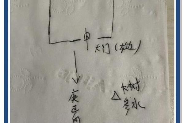 大门座向选择对家居风水的深远影响