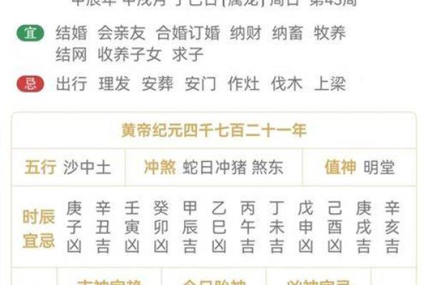 星座运势解析：阳历与农历哪个更准确