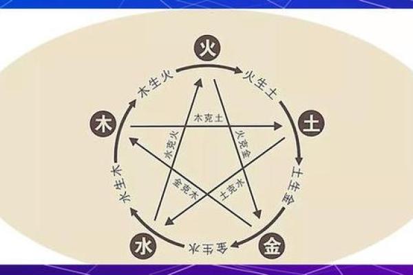 钗环金命的意义与特征解析