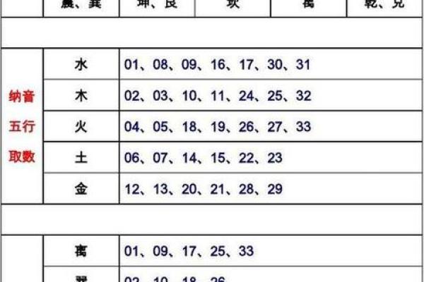 万年历姓名测试:揭秘你的命运密码,快来一探究竟 万年历姓名测试:揭秘你的命运密码,快来一探究竟