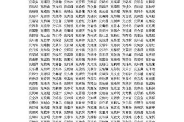 如何为羊年宝宝起个既有意义又独特的名字