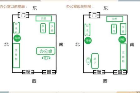 办公风水让你职场运势倍增的布局技巧