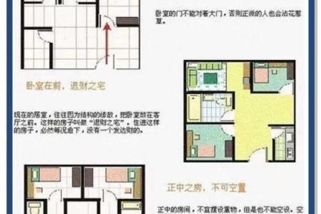 家居风水坐向对家庭运势的影响及选择技巧