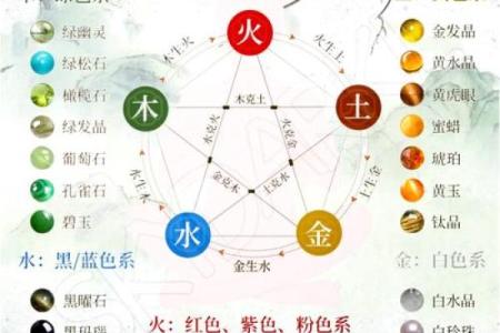 赤五行属性是什么？全面解析赤五行的五大特征