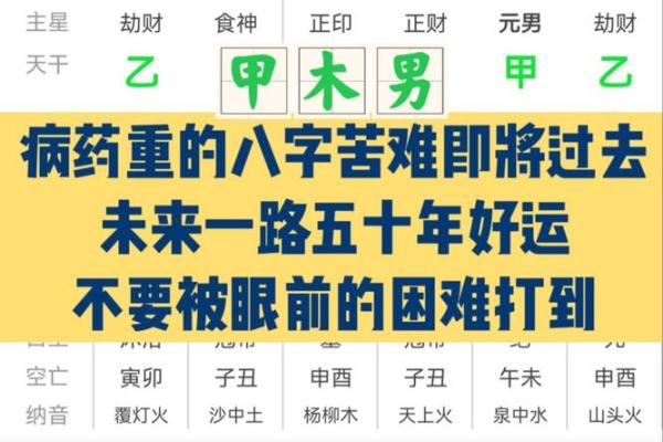掌握八字留言，轻松预测未来走向
