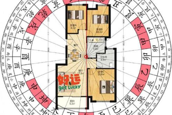 大门朝向与财运的风水关系解析 大门朝向与财运的风水关系解析