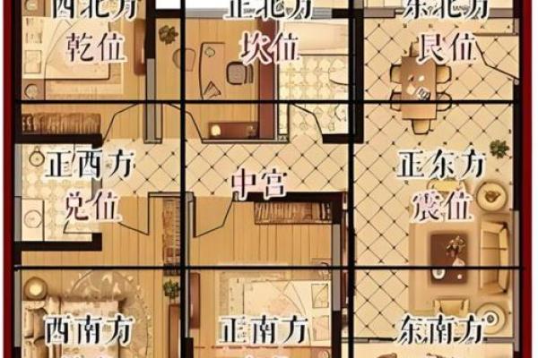 大门朝向与财运的风水关系解析 大门朝向与财运的风水关系解析