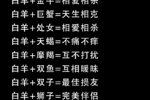 狮子座和处女座的性格差异与和谐可能性