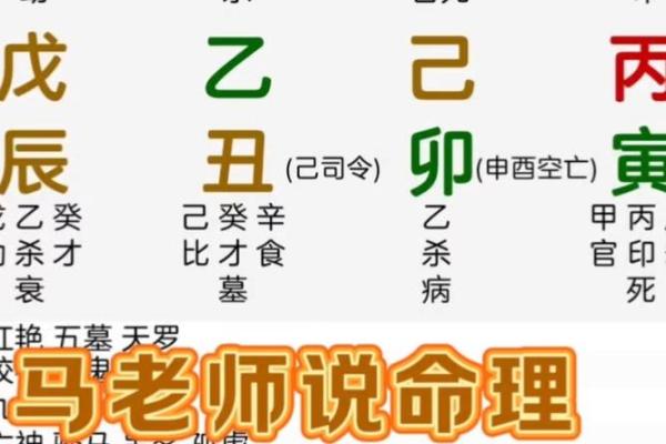 元辰八字揭秘：如何通过八字预测你的命运和未来运势？
