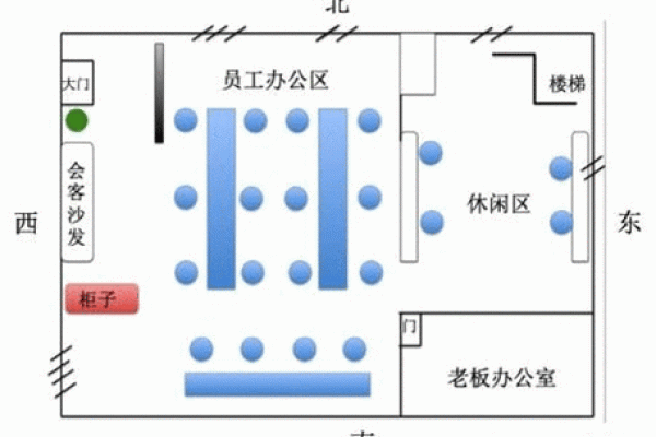 办公楼周边风水对企业发展的影响解析 办公楼周边风水对企业发展的影响解析