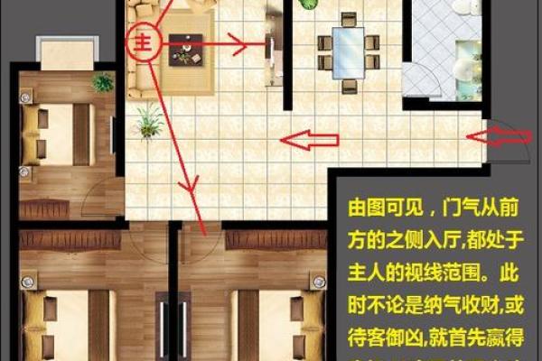 反光家具对家居风水的影响与调节方法