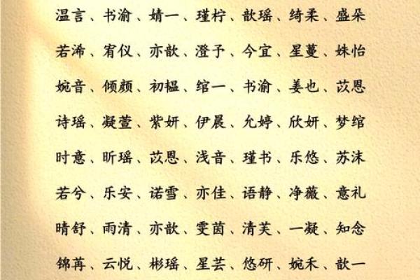 帮忙为女宝宝起个温柔又有意义的名字 帮忙为女宝宝起个温柔又有意义的名字