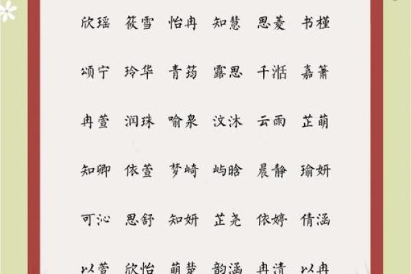 帮忙为女宝宝起个温柔又有意义的名字 帮忙为女宝宝起个温柔又有意义的名字