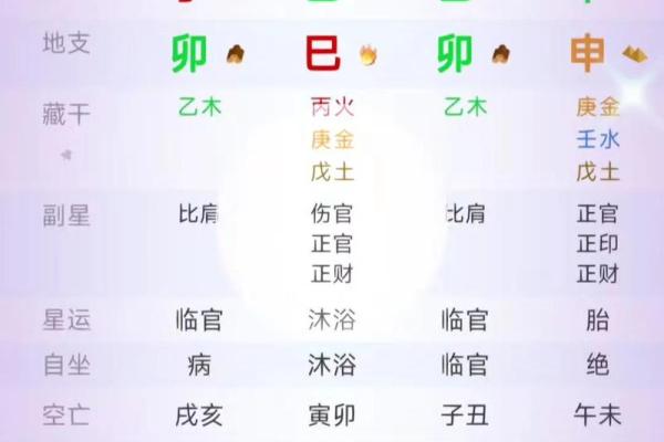 今天农历初几，运势如何？揭秘新的一天运程