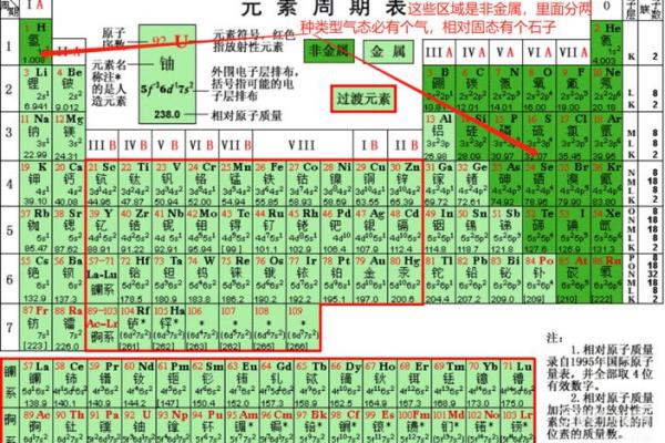 74年万年历,穿越时空的记忆宝典 74年万年历,穿越时空的记忆宝典