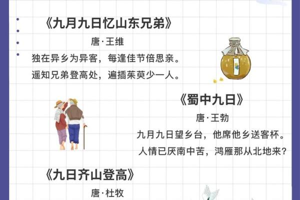 农历九月九日，重阳节的由来与庆祝方式
