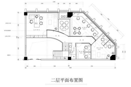 办公楼周边风水对企业发展的影响解析