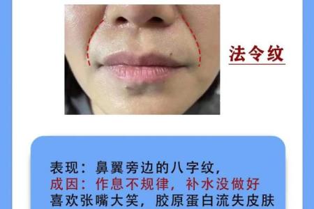 揭秘八字纹面相：它隐藏了你的人生秘密！