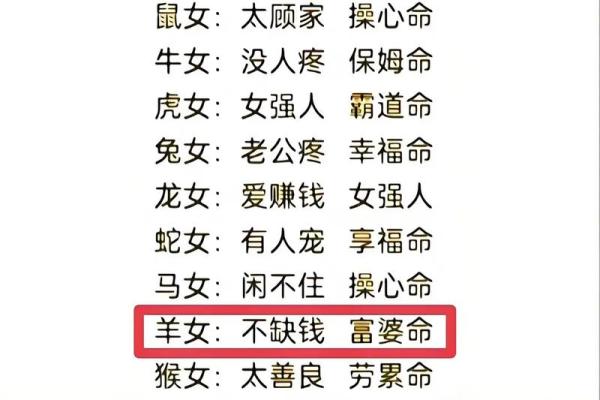 探索龙女与兔男的爱情默契与婚姻幸福指数
